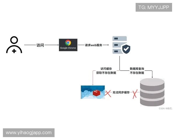 壹号平台下载安装手机版的完整流程及常见问题解决方案，确保顺利使用